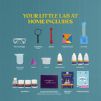 Edison Lab Infinite Science Kit