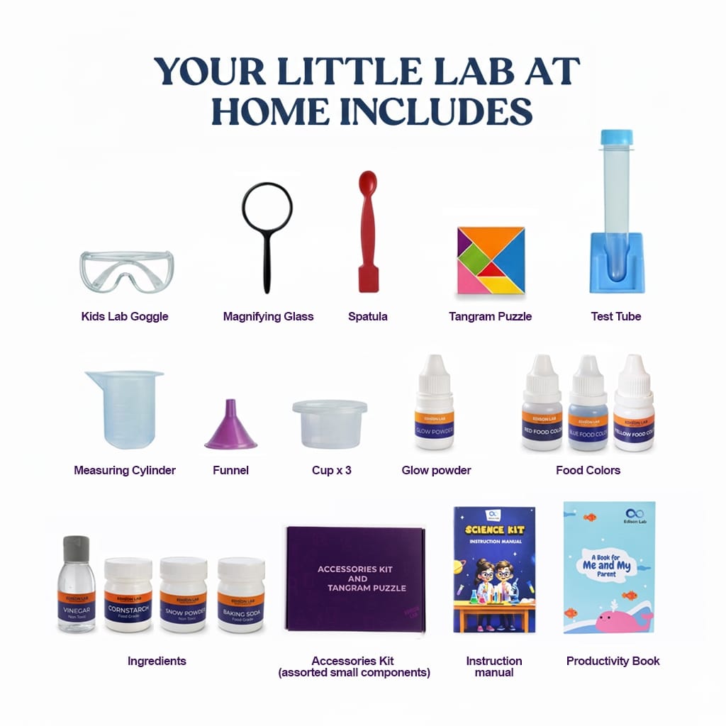 Edison Lab – Fun Science Experiment Kits for Kids | India – Edisonlab